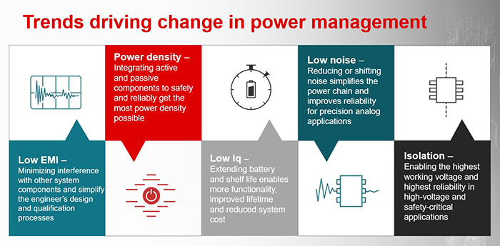 Power management trends